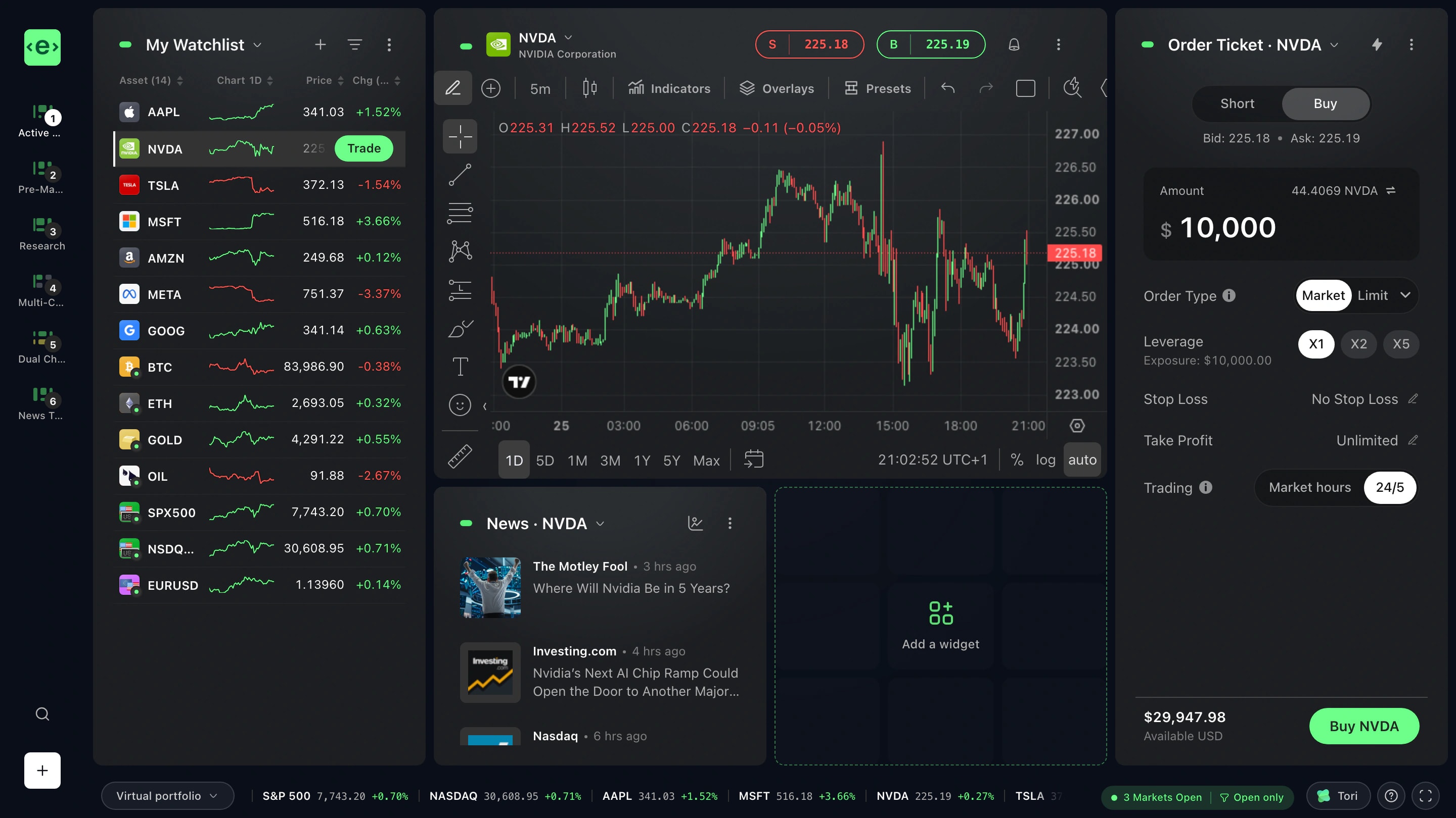 Rozložení Aktivní Trader v etoro Edge s NVIDIA