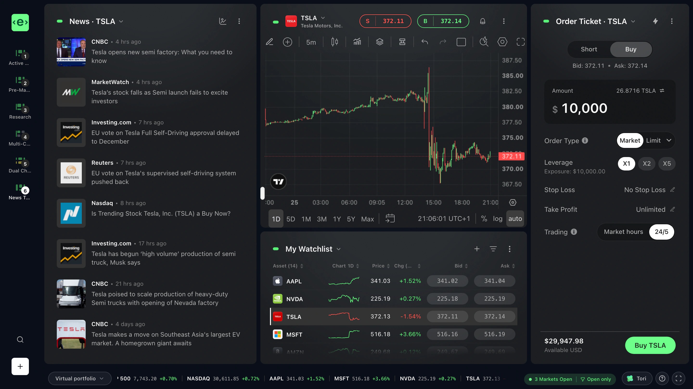 Rozložení Obchodování na zprávách v etoro Edge
